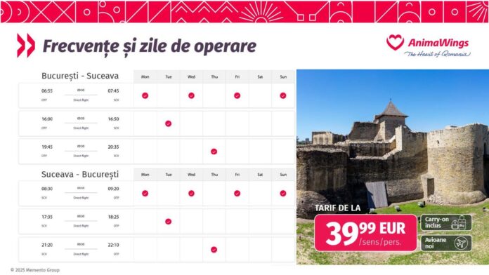 zbor avion Suceava București
